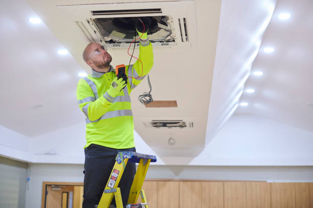 Best Heating Repair Services  in Adwolf, VA